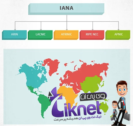 چگونه آدرس IP خود را مخفی کنید